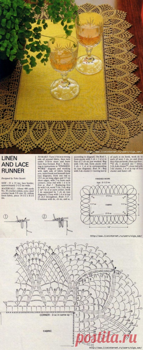 Кружево крючком для отделки салфетки (ткань+вязание крючком)