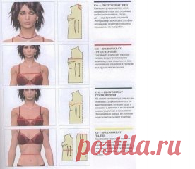 Снимаем мерки для вязаных изделий правильно
#советы