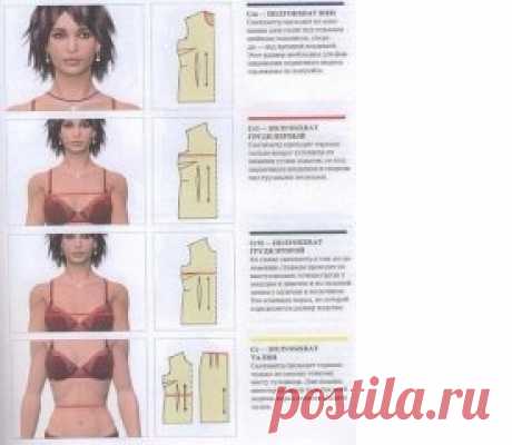 Снимаем мерки для вязаных изделий правильно
#советы