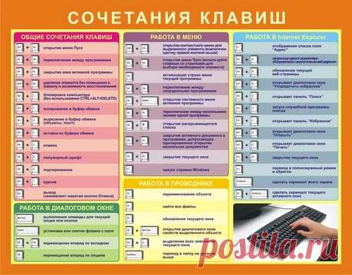 (108) Pinterest