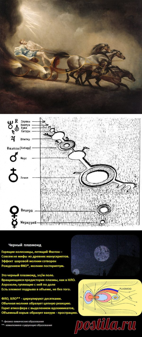 В. БАБАНИН: К НАМ ЛЕТИТ ФАЭТОН! | НОВАЯ ЭЗОТЕРИКА. | Яндекс Дзен