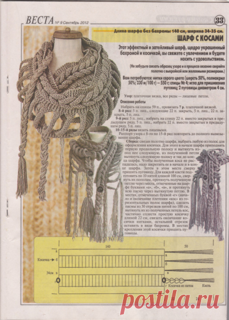 (1) Gallery.ru / Фото #59 - Схемы повязушек и полезная инфа:) - Kit7777