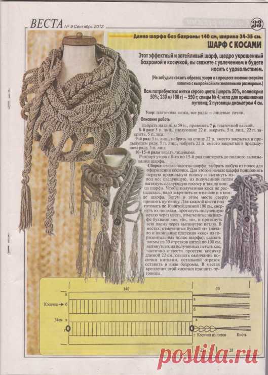 (1) Gallery.ru / Фото #59 - Схемы повязушек и полезная инфа:) - Kit7777
