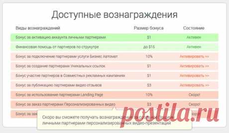 Запущено тестирование системы дополнительных вознаграждений!