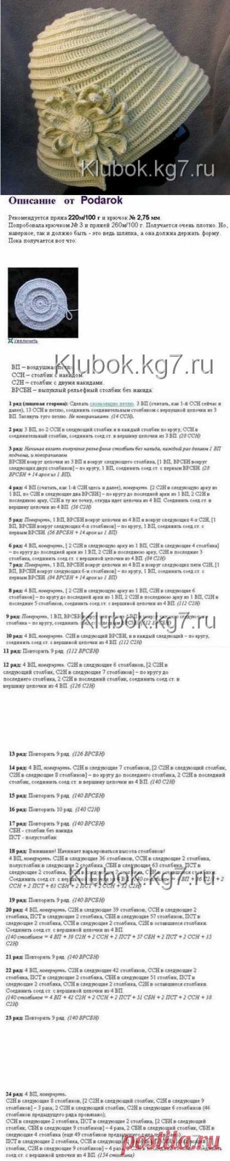 Шикарная шапочка | Клубок