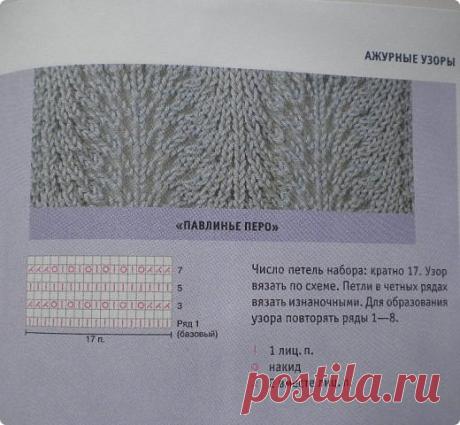 спицами узор павлиньи перья: 14 тыс изображений найдено в Яндекс.Картинках