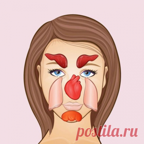 Диагностика болезней по лицу / Будьте здоровы