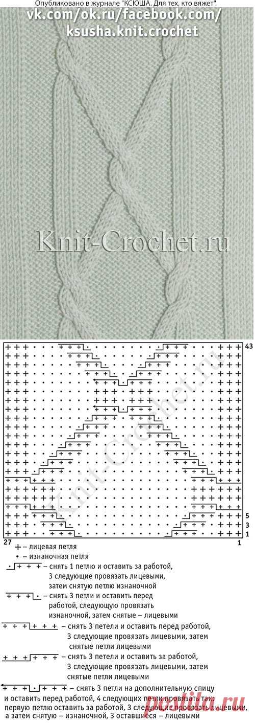 Связанный на спицах фрагмент узора 