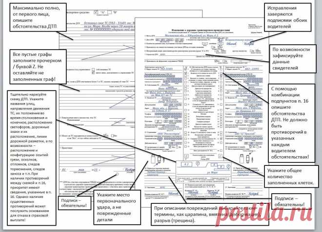 ОСАГО без ГИБДД. Инструкция по оформлению ДТП по Европротоколу - Полезная информация - Авто Mail.Ru