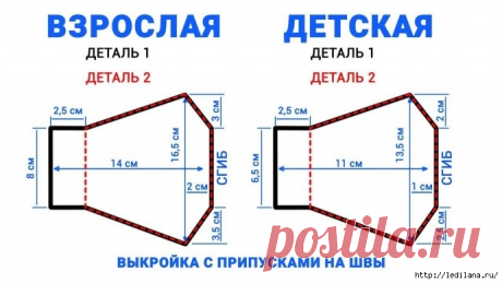 Выкройка комфортной маски