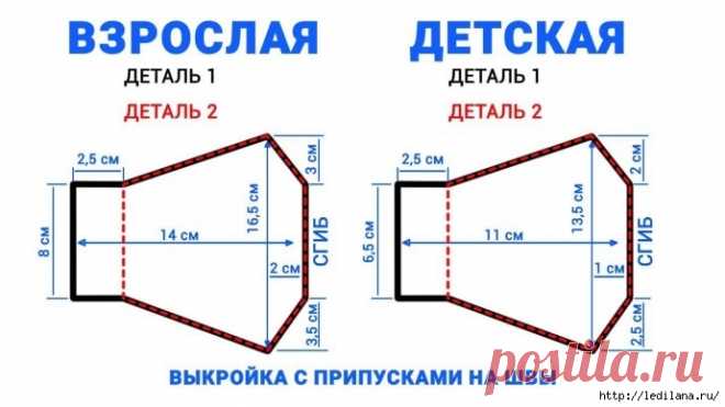 Выкройка комфортной маски
