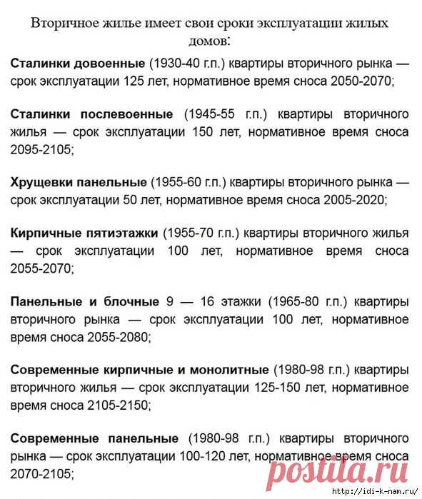 Узнай дату сноса твоего дома ("по старости")