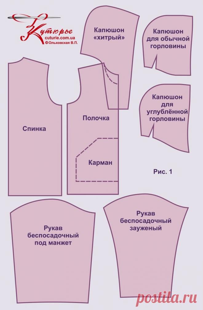 Выкройка толстовки с капюшоном женской или мужской и как сшить своими руками начинающим | Шьем с Верой Ольховской | Яндекс Дзен
