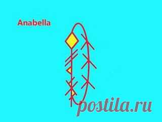 Став " Лазер" - для "прижигания" бородавок, папиллом... Автор Anabella