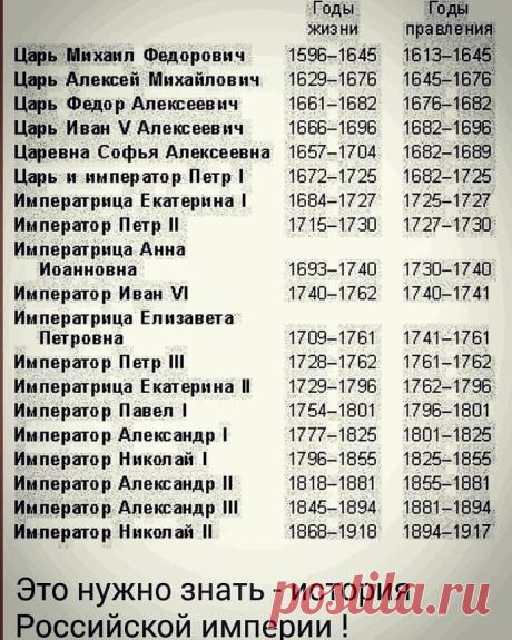 история Российской империи