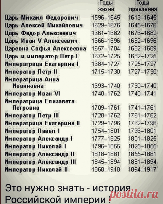история Российской империи