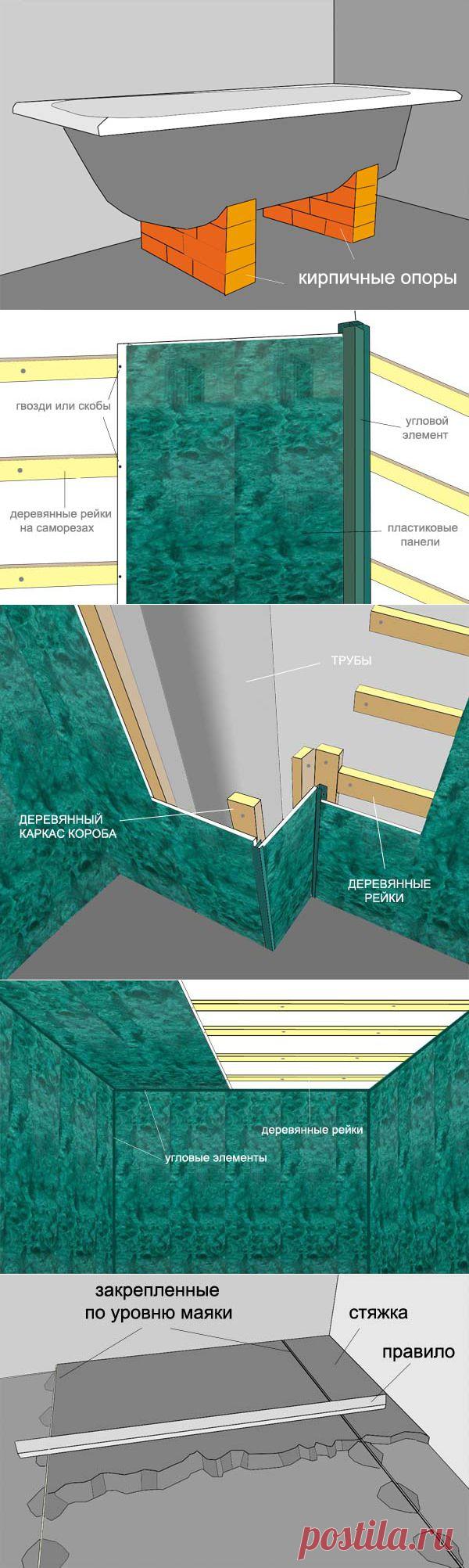 Как отремонтировать ванную без лишних затрат