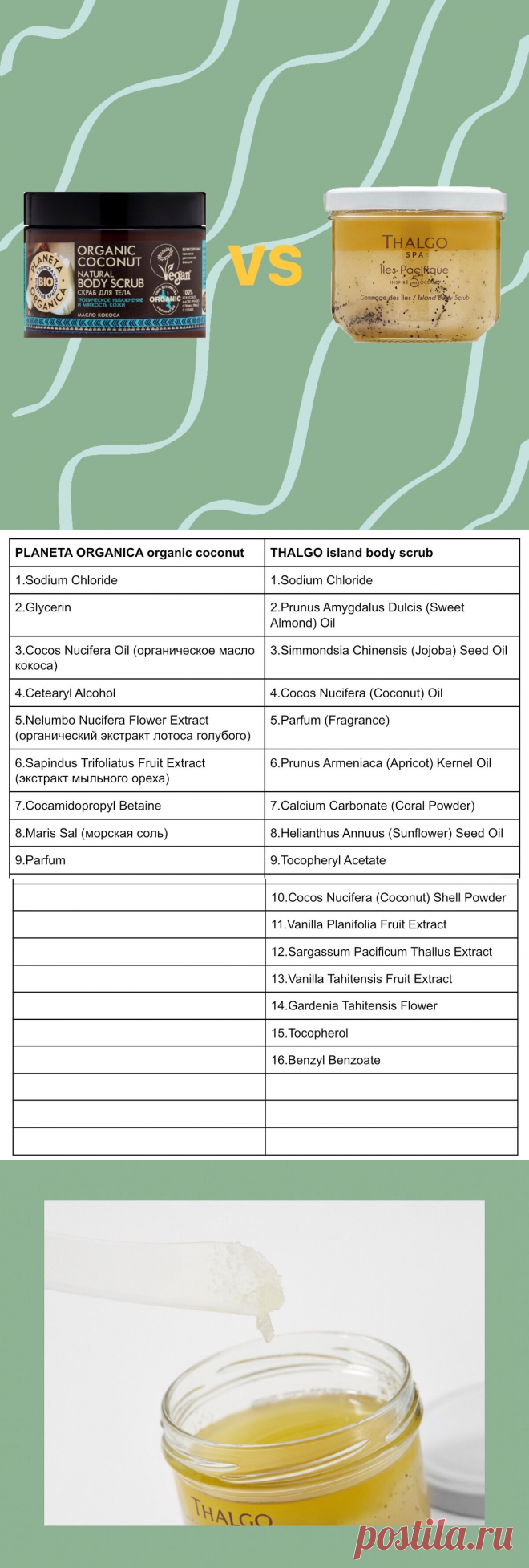 Сравнение составов российского скраба для тела за 300₽ и французского за 5000₽
Кто из них даст лучший результат и почему такой ценник? PLANETA ORGANICA — одно из ответвлений материнского бренда Natural Siberica основателя Андрея Трубникова. Средства радуют интересной упаковкой, неплохим содержанием и адекватным ценником. THALGO — французская косметика с концепцией морской косметологии. Бренд...
Читай дальше на сайте. Жми подробнее ➡