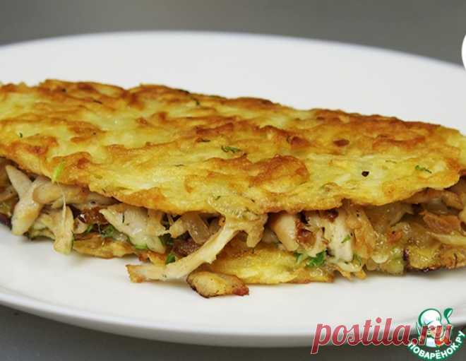 Драники с курицей 