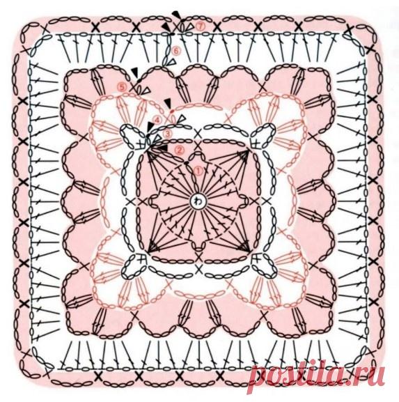 Стильные и красивые схемы квадратных мотивов для ваших новых проектов! | Вязалки Веселого Хомяка | Дзен