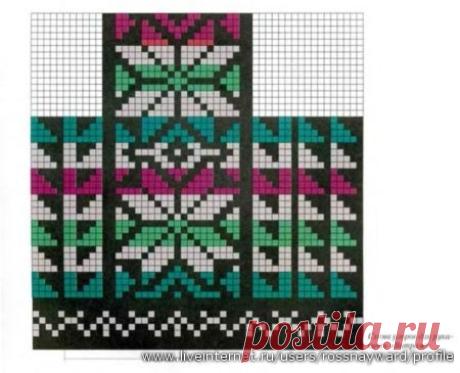 Жаккардовые узоры для рукавиц