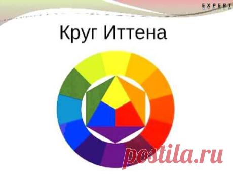 Урок. Сочетание цветов. Схемы. Шпаргалка для художника.