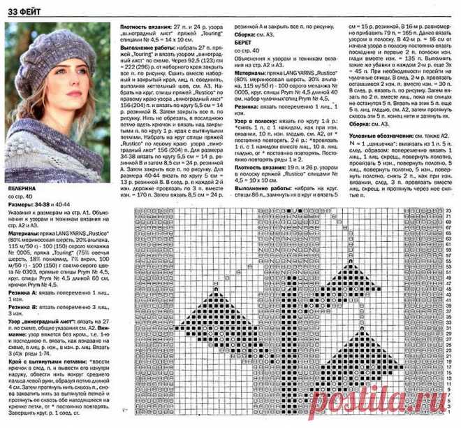 Женский берет из ангоры спицами: описание, схемы, 5 моделей, видео мк