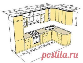 6 основных вариантов кухонный гарнитуров с размерами шкафов.
Обязательно сохраняйте себе