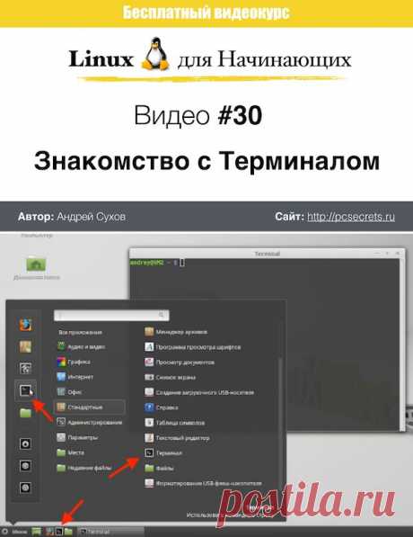 Терминал Линукс | Компьютер для начинающих. Обучение работе на компьютере