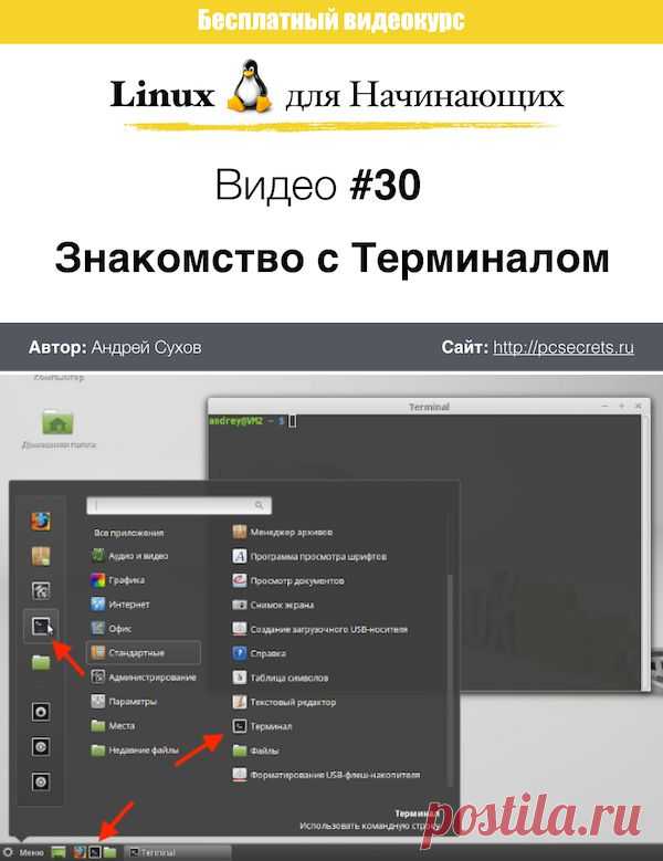 Терминал Линукс | Компьютер для начинающих. Обучение работе на компьютере