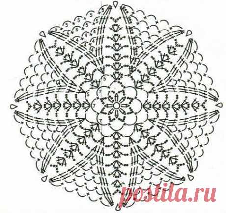 Четкие схемы мотивов крючком