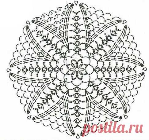 Четкие схемы мотивов крючком