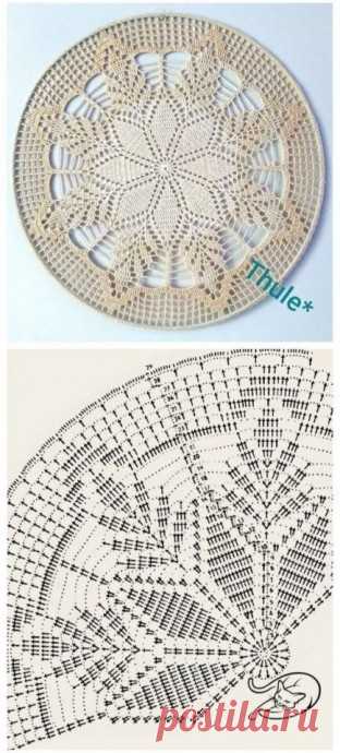 ​Ажурные салфетки