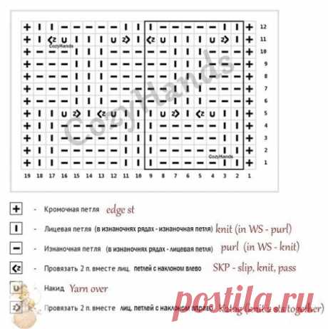 Симпатичный жилет спицами
