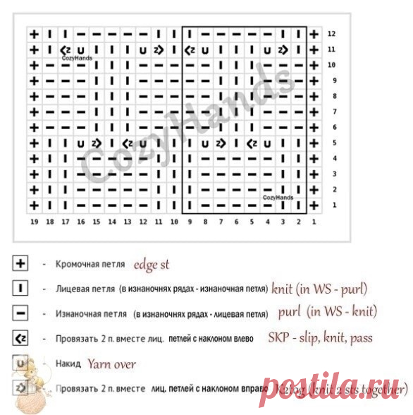 Симпатичный жилет спицами