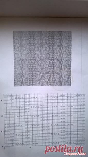Свитер с капюшоном для среднего сына... - Вязание - Страна Мам