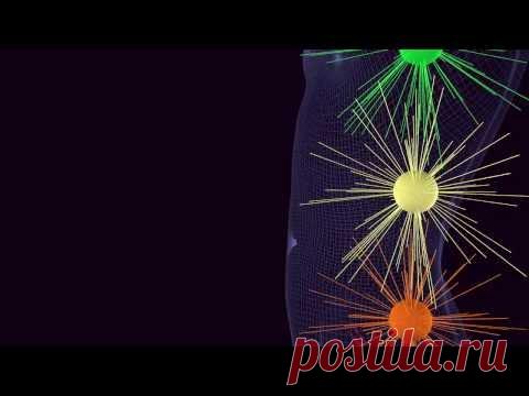 Практика раскрутки чакр