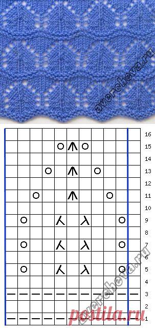 Узор 731 волнистый | каталог вязаных спицами узоров