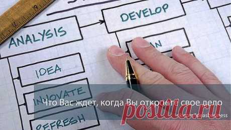(+1) тема - 7 откровений бизнесменов. Что вас ждет, когда вы откроете свое дело | ДЕЛАЙ ДЕНЬГИ