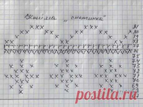 Скатерть новогодняя, связанная крючком. Работа Надежды Борисовой
