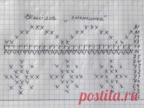 Скатерть новогодняя, связанная крючком. Работа Надежды Борисовой