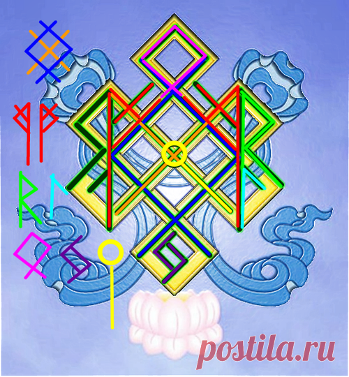 Дневник mole1266