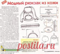выкройка рюкзака из кожи