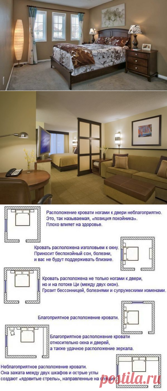 Как правильно ставить кровать в спальне - в какую сторону: 9 запретов | Obustroeno.Com