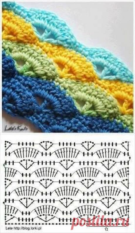 Pinterest: инструмент для поиска и хранения интересных идей