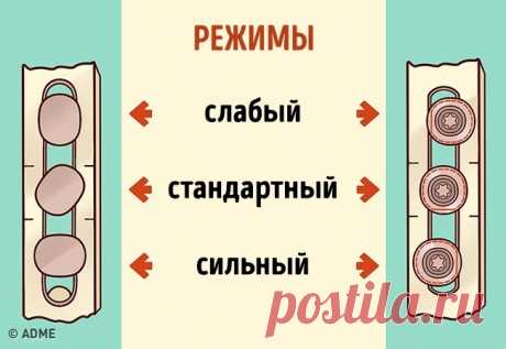 Что нужно знать о пластиковых окнах
