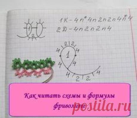 Pinterest • Всемирный каталог идей