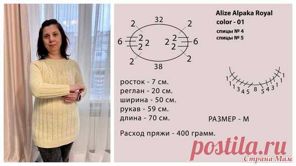 Джемпер-туника спицами - Вязание - Страна Мам