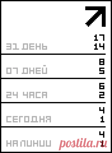 цветочки.