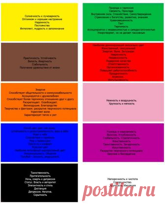 Как выбрать цвет для интерьера?